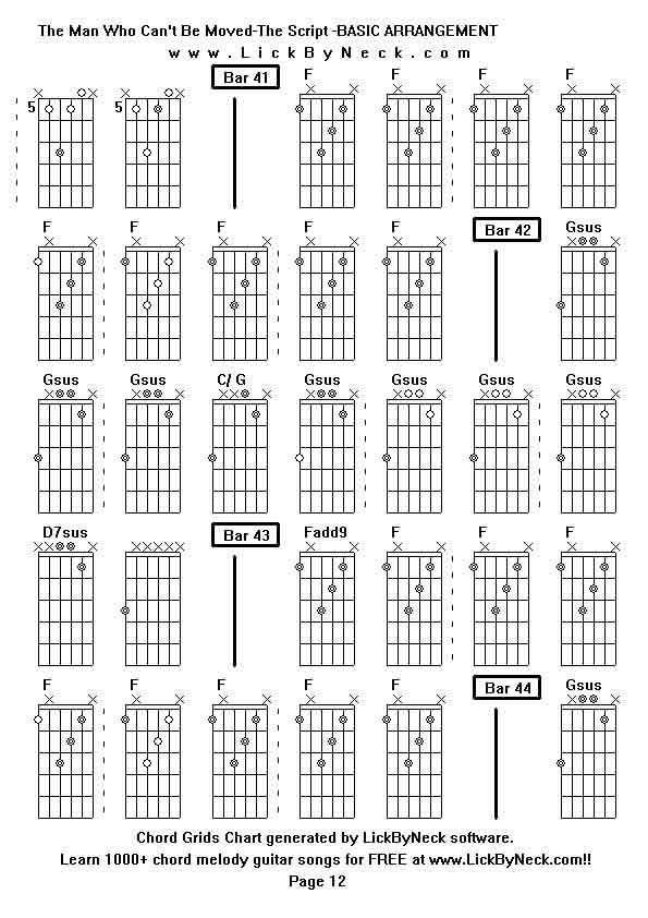 Chord Grids Chart of chord melody fingerstyle guitar song-The Man Who Can't Be Moved-The Script -BASIC ARRANGEMENT,generated by LickByNeck software.